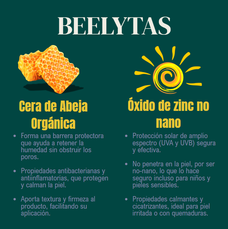 Bloqueador solar